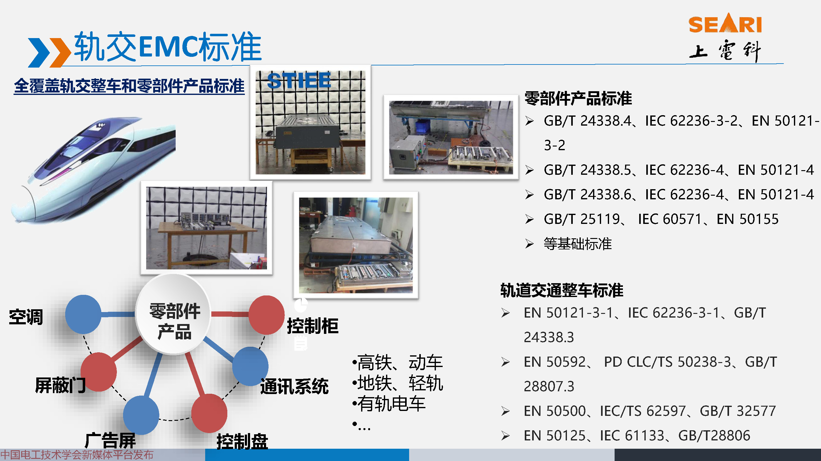 2021中國電磁兼容大會專家報告：城市軌道交通EMC標準動態及解析