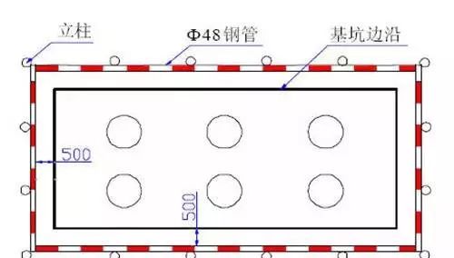 突发！郑州在建高架桥在预计通车前6天坍塌（附：超全