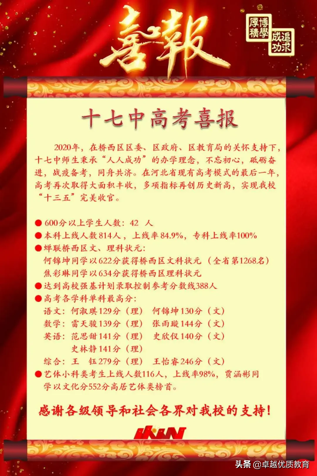 石家庄高考成绩已出，哪所高中更强？