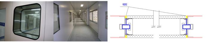 详解洁净室系统