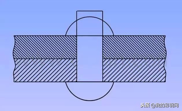 三分钟，带你看懂钢结构图