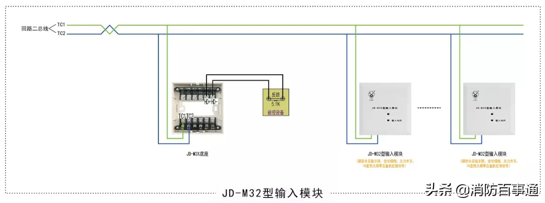 上海金盾5类火灾报警设备接线图