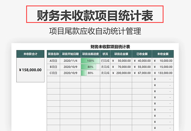 12张财务报表模板，适合会计小白入职使用，录入数据可自动生成