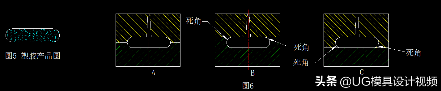 UG分模设计标准：确认分型面4大依据 小白一看就能学会