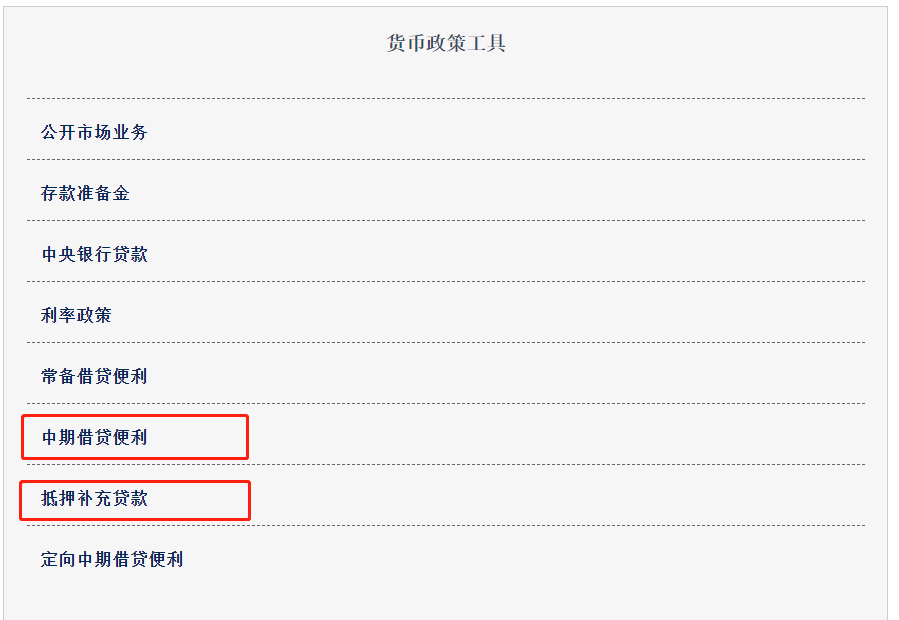 补充：正回购、逆回购、MLF、SLF、PSL的实时查询方式