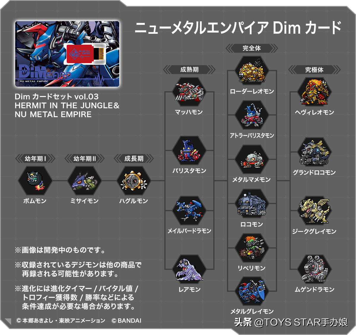 《数码宝贝》生命手环DIM卡 全隐藏进化路线大公开
