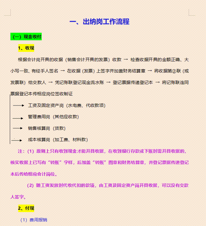 财务部全套岗位说明书，从出纳到总监共11个岗位，捋清财务工作
