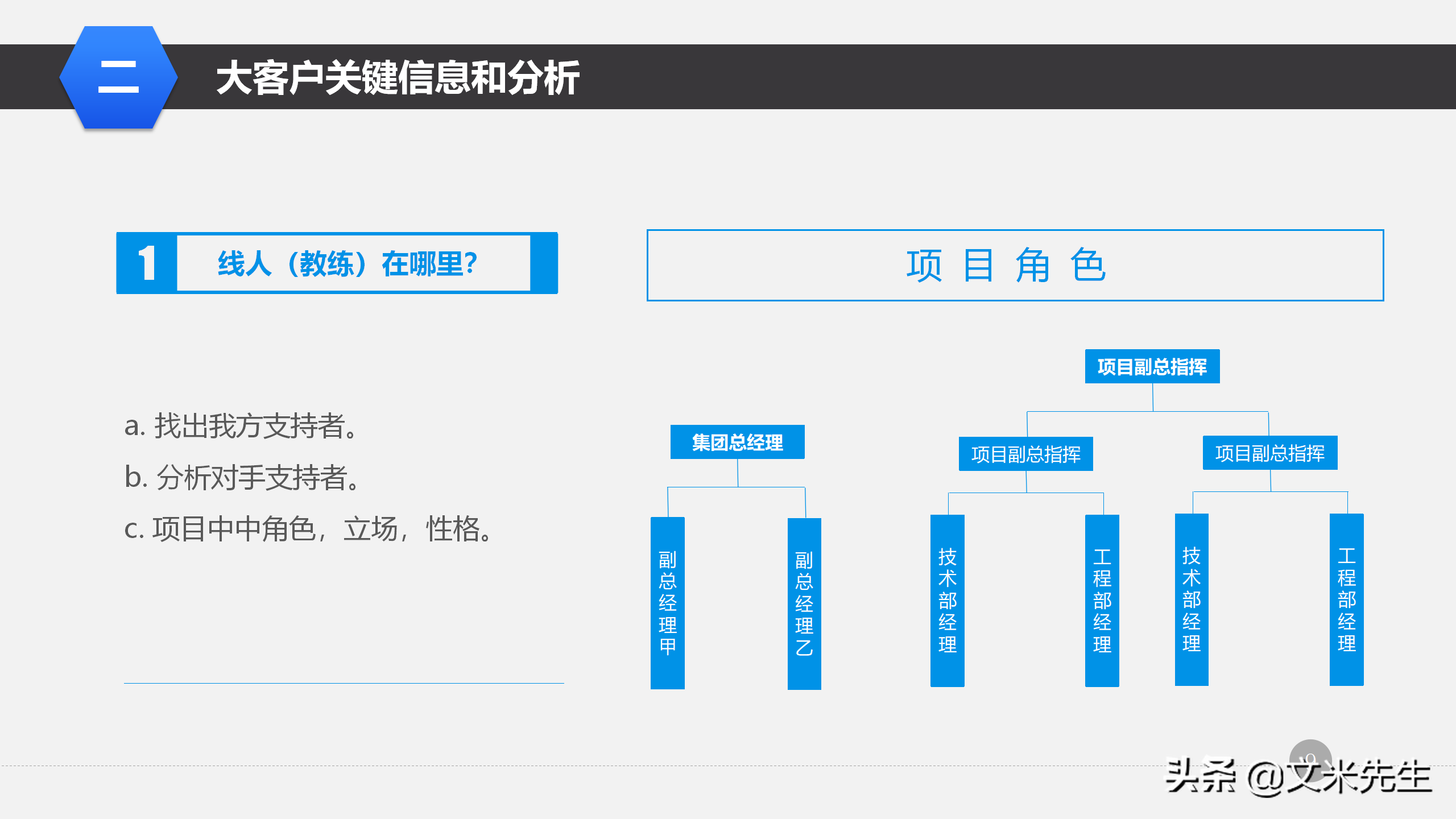 营销管理培训课程，51页大客户销售策略和技巧，大客户壁垒策略