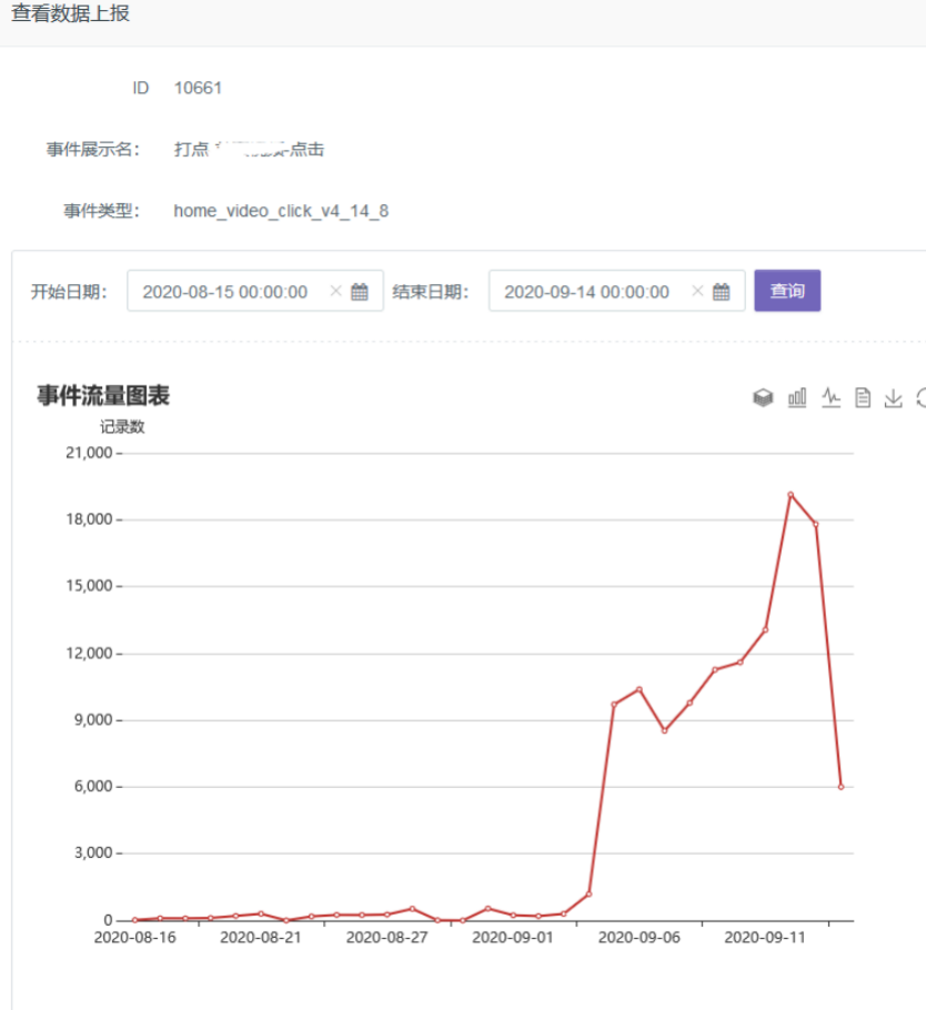 数据开发协作与埋点管理系统