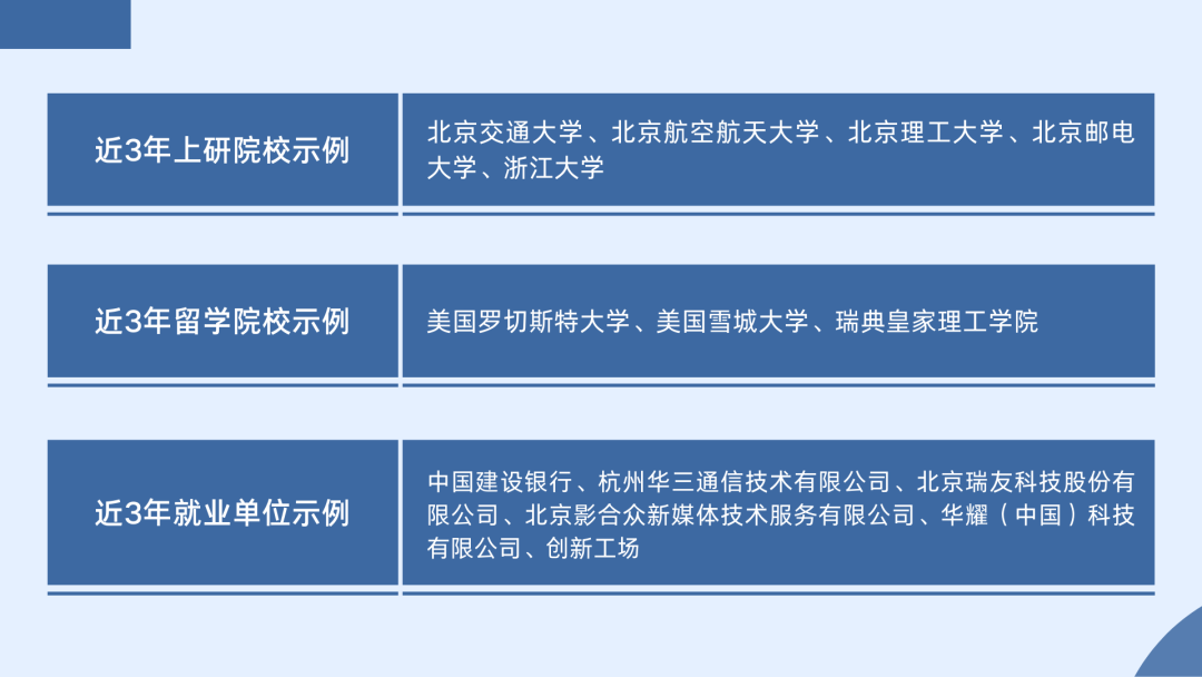 为智慧城市、智慧交通赋能！欢迎报考北京交通大学计算机与信息技术学院！
