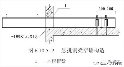 想学脚手架基础知识，这篇图文保证面面俱到！