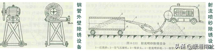 建筑总包机电系统新入行学习手册（续）