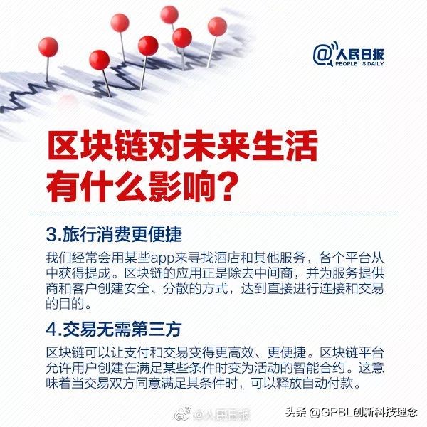 人民日报官方科普区块链（全文）