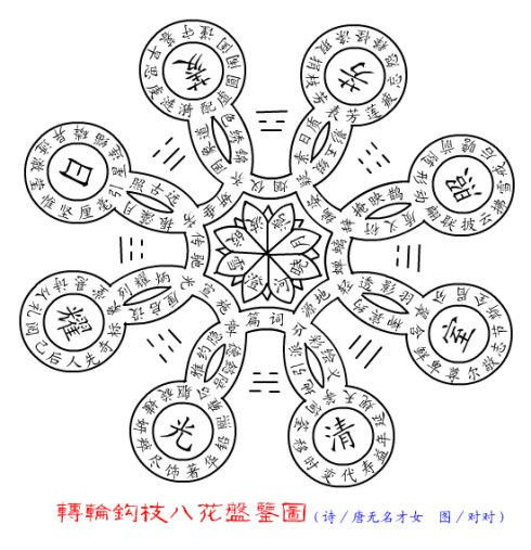 「女孩的心思你别猜」古代才女的奇诗怪词