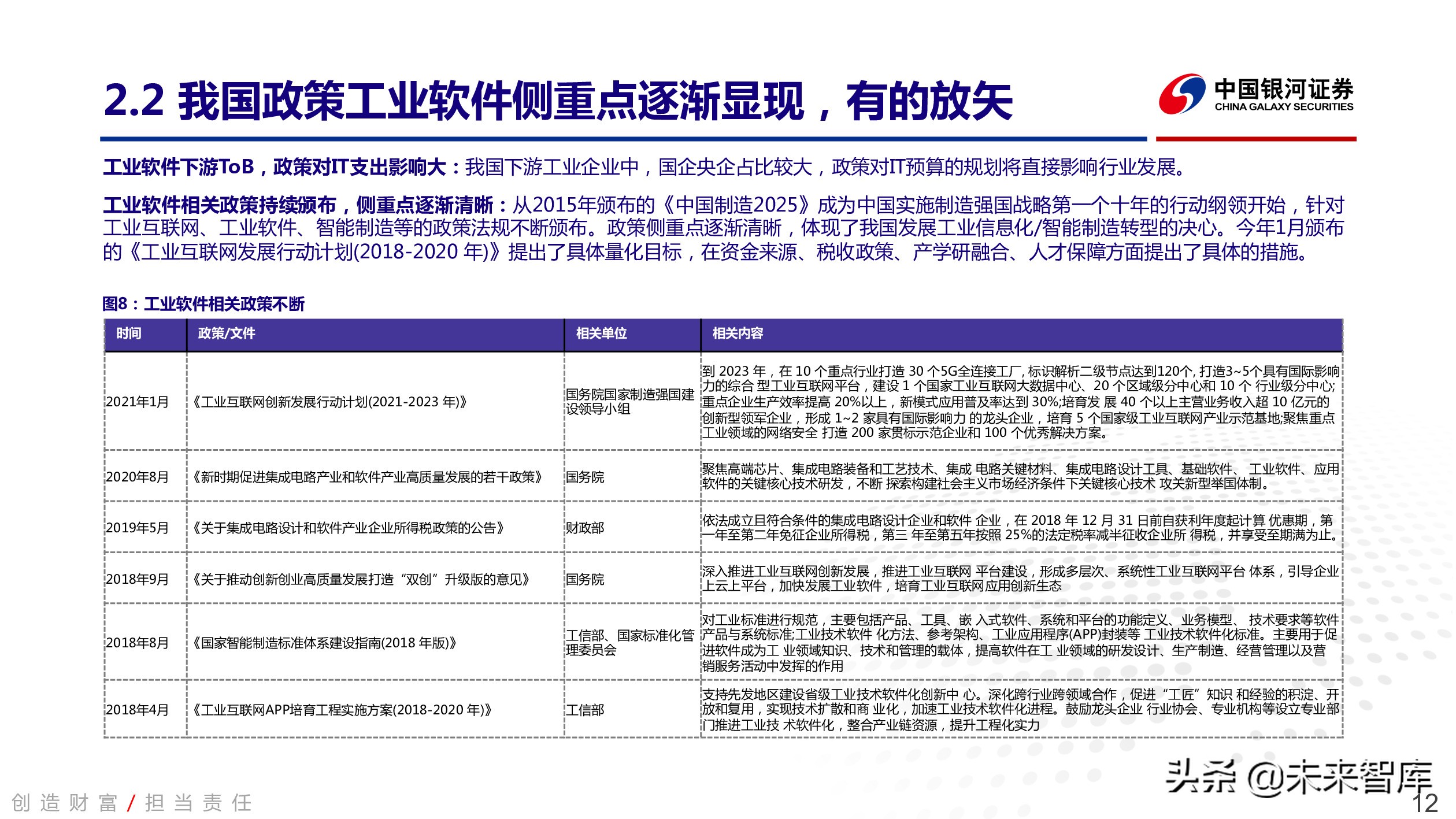 工业软件行业深度报告：中国智能制造的阿喀琉斯之踵