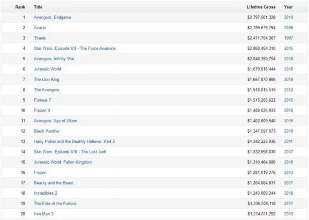 《三体》改编窥豹:科幻IP影视化的艰难与跌宕