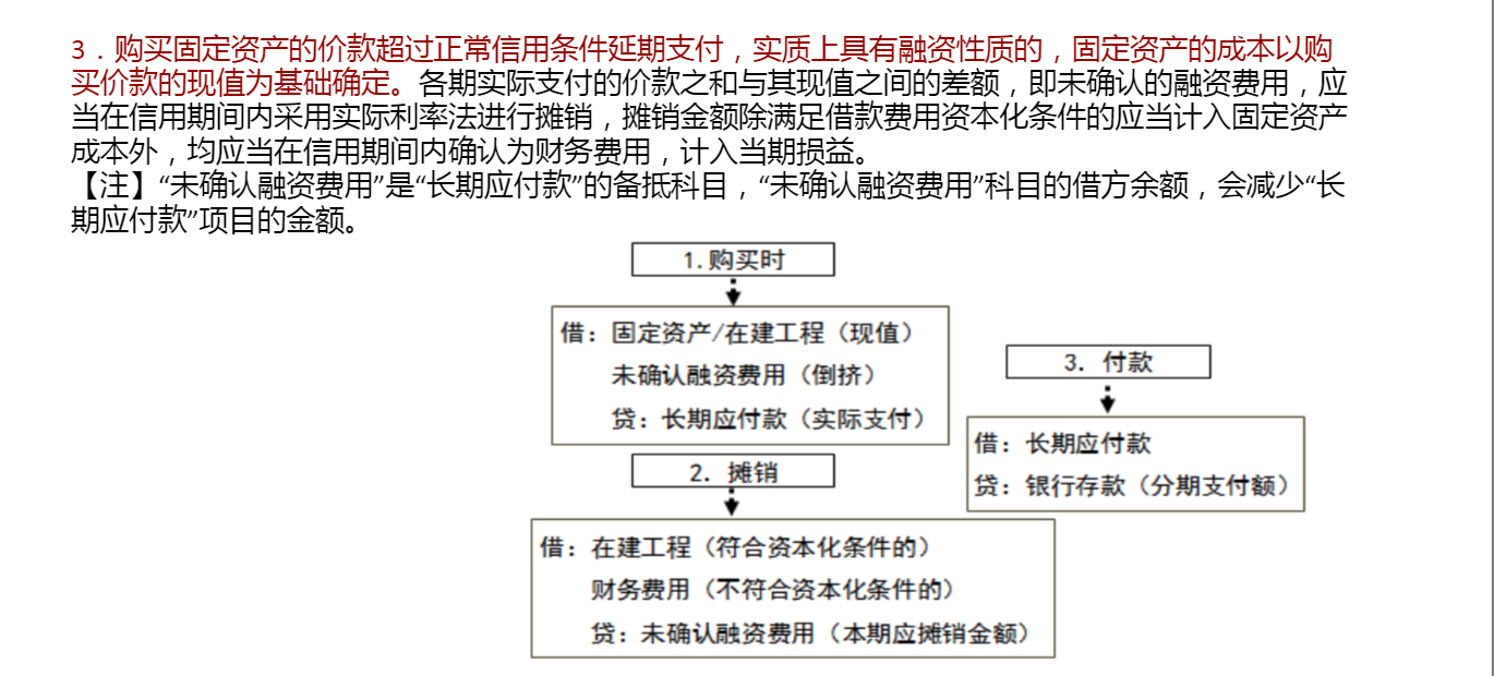 固定资产搞不懂？确认条件+计量+折旧核算+账务处理，一文搞定