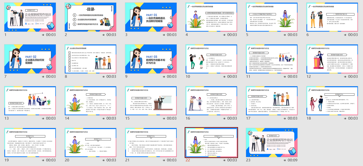 企业简报新闻写作培训PPT，完整教学培训课件，介绍演示轻松套用