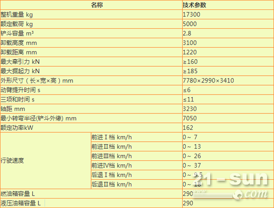 全新外观 王者风范！晋工JGM757KN装载机升级上市