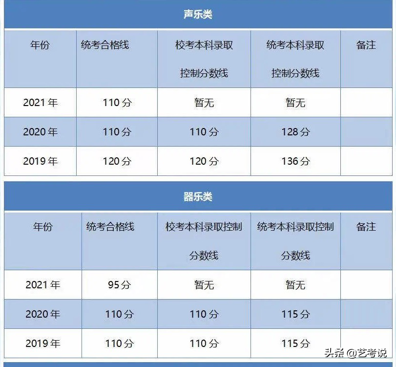 河北车牌abcdef是怎么排的（山东车牌ABCDEF是怎么排的）-第2张图片-科灵网