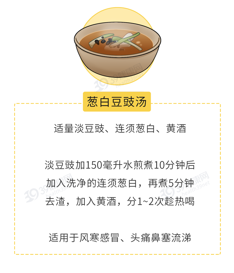 风寒、风热感冒分不清？一文教你区别，原来以前学的都错了