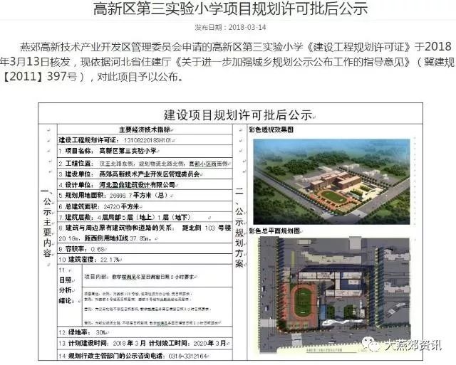 燕郊南城再添一所九年制学校！马上开工