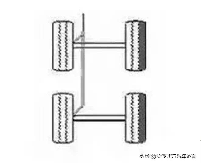 【收藏】18种轮胎吃胎现象和解决方法