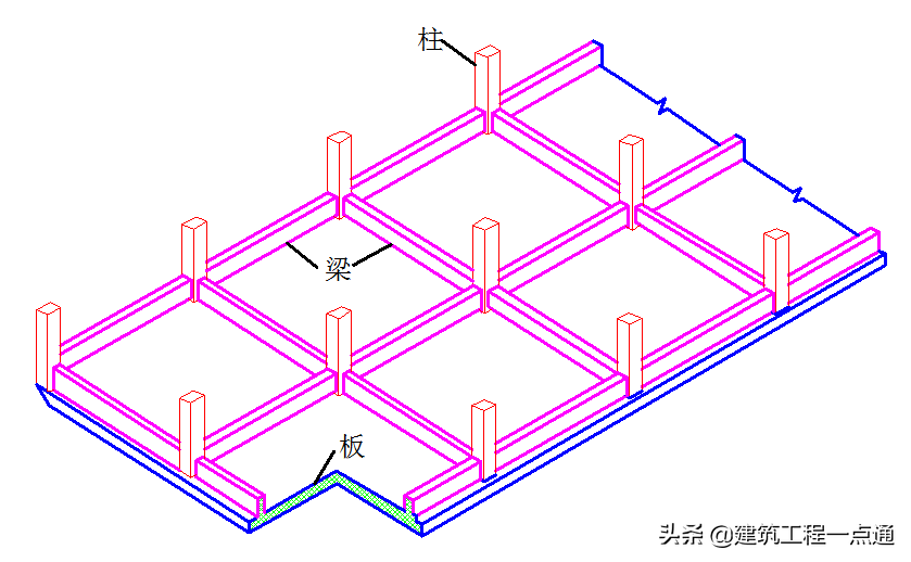 地基基础（地基基础工程专业承包三级资质）-第28张图片-华展网