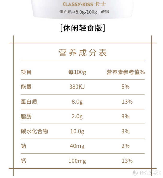 酸奶囤货攻略——谈谈超市冷柜里的酸奶鄙视链