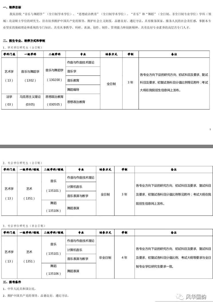 权威丨武汉音乐学院2020年硕士研究生招生简章