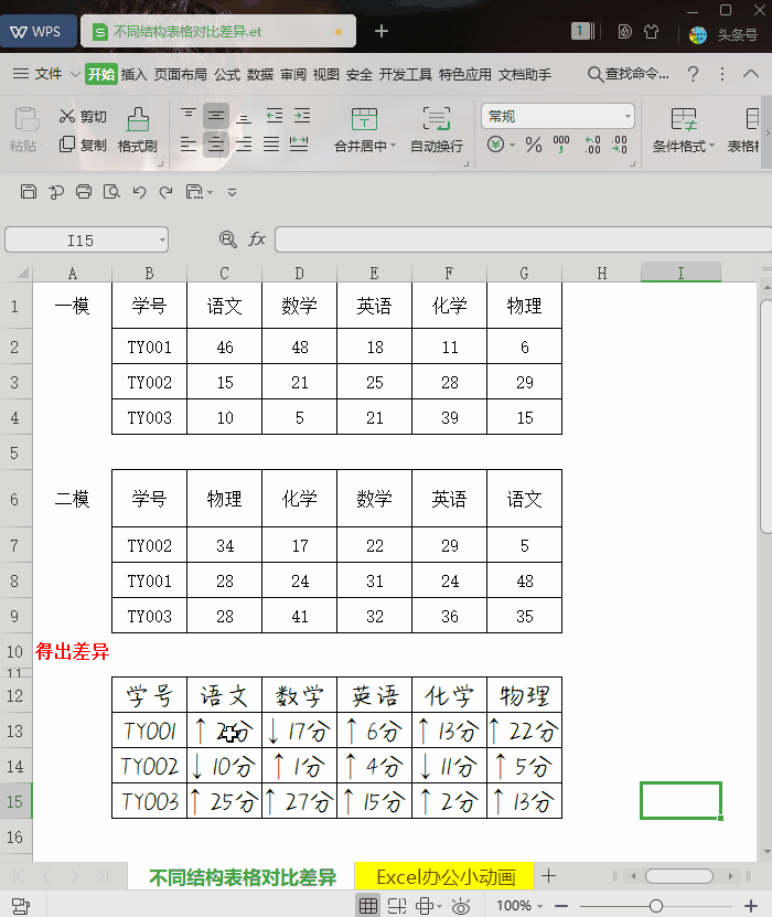 多行列表格快速对比差异，vlookup函数就搞定