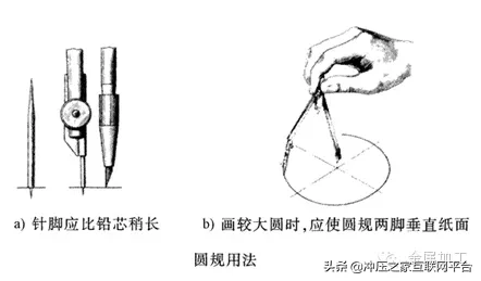 超经典机械制图基础常识，赶紧收藏