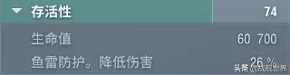 “一舰封喉”!这艘战列舰可不只是好看而已