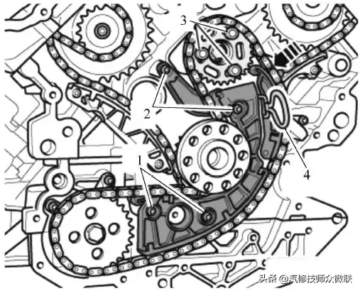 A6（2.4L、3.0L）正时校对调整步骤详解（收藏备用）