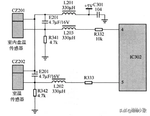 长虹KFR-28变频空调器室内机控制板电路原理分析