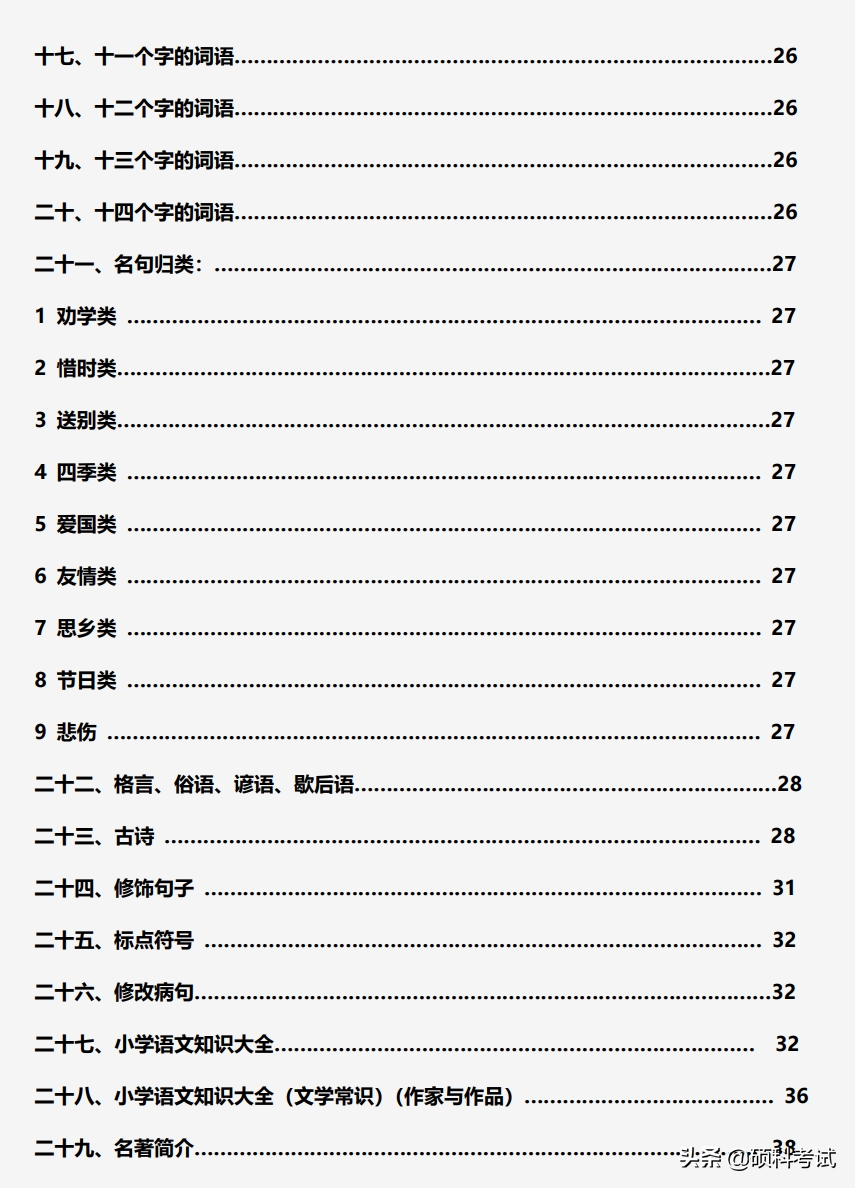 小学语文基础知识，古诗、成语、近反义词、名句、谚语、歇后语