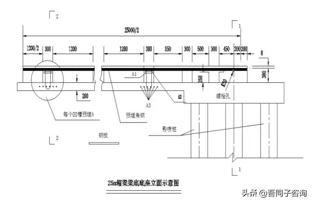 干货！现浇箱梁施工及预制小箱梁施工