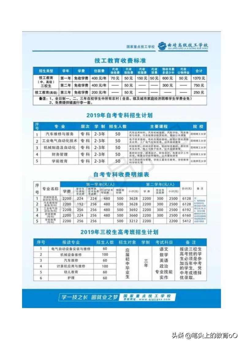 【名校推荐】曲靖高级技工学校-学一技之长，闯东南西北