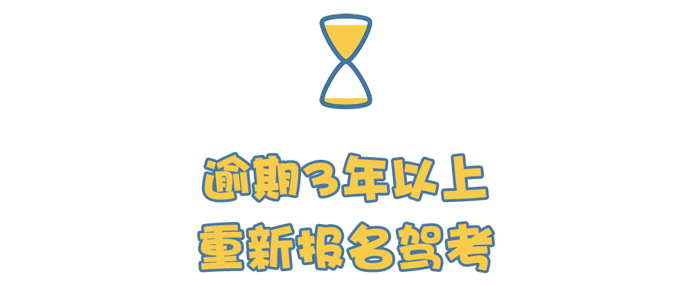 快打开你的驾驶证看看是不是该换证了！