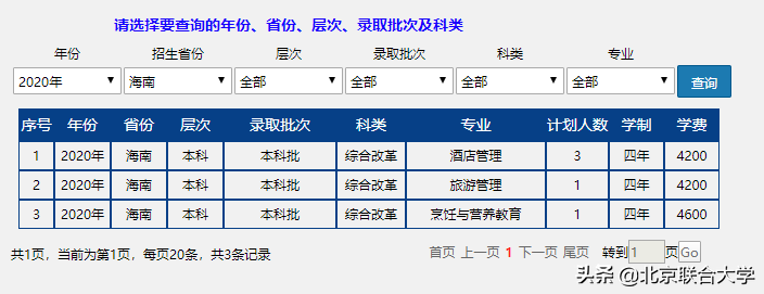 权威发布！北京联合大学2020年全日制普通本科招生计划来了！