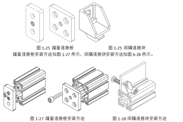 工业铝型材机架知识分类（型材种类、组合安装形式等）