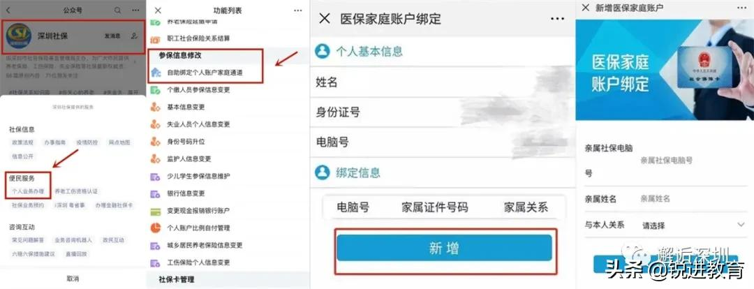 深圳市少儿医疗保险,深圳市少儿医疗保险网上申报系统