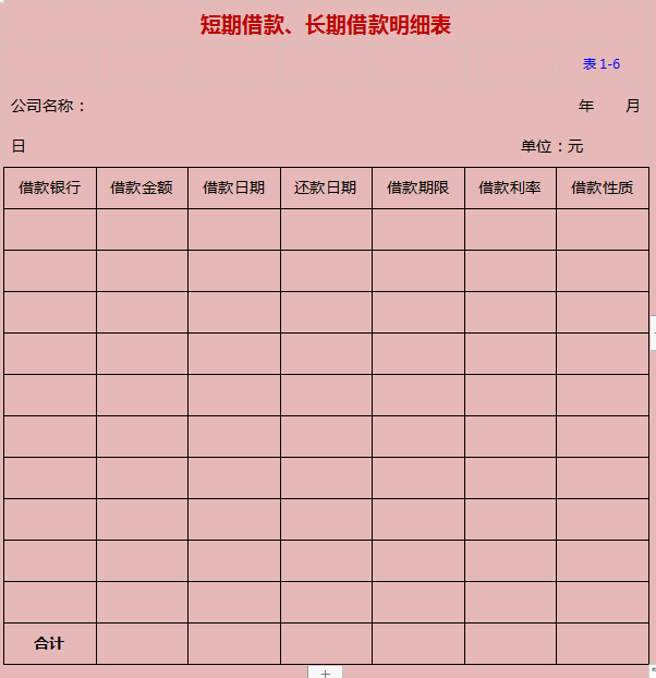 太厉害！新任总监做的财务报表模板（全套），月薪3W受之无愧