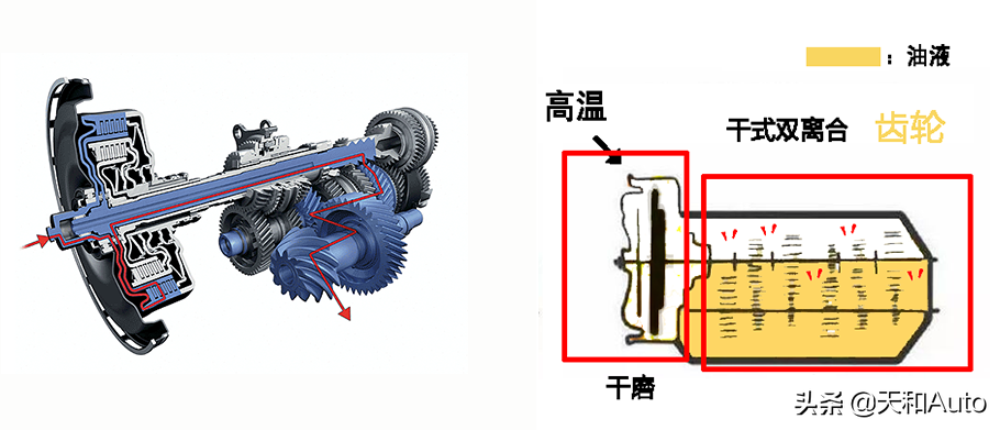 别把SMART当作奔驰汽车，还是有斯沃琪呢