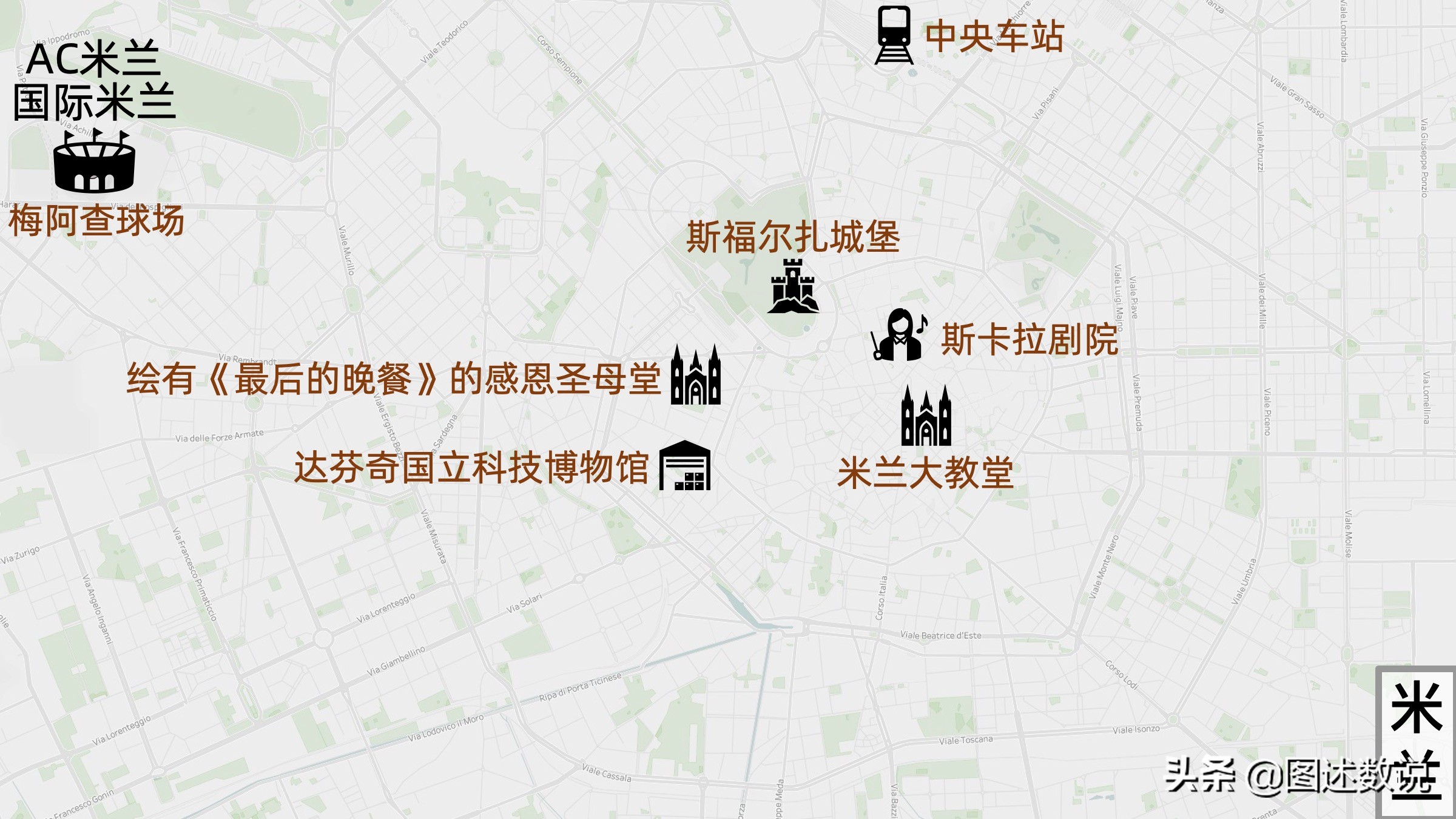 意甲為什么叫seriea（21-22賽季意甲地理分析-1 波河以北地區(米蘭、都靈、威尼斯等)）
