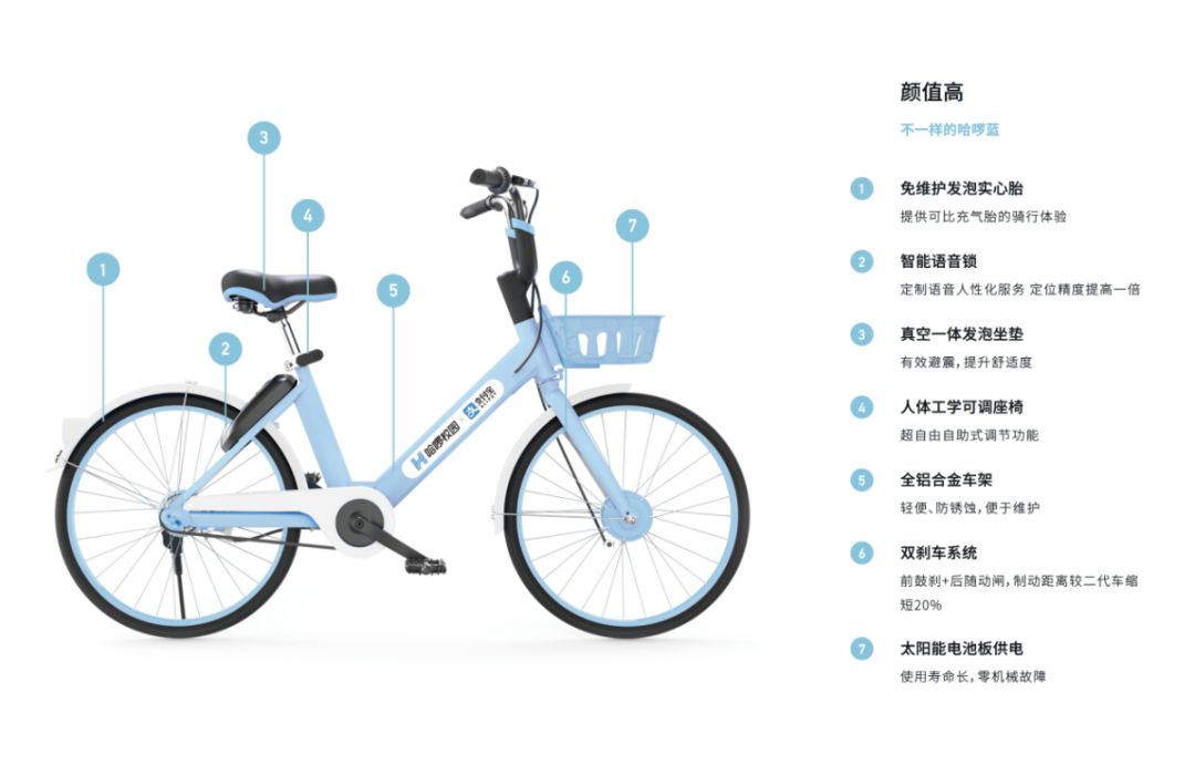 坐拥空调宿舍、电影院、游泳池，还紧邻地铁！陕西这所高校厉害了