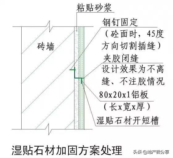 50张施工节点详图详解装饰装修施工工艺标准