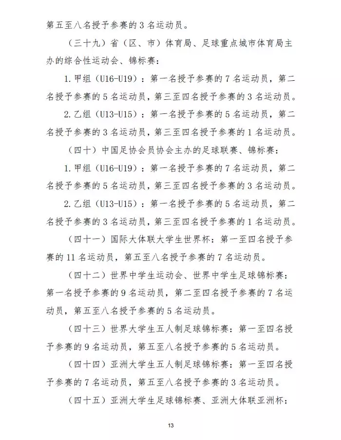 足球中的超冠是什么意思(踢球的孩子，参加这些足球比赛可申请国家一级、二级运动员证书)