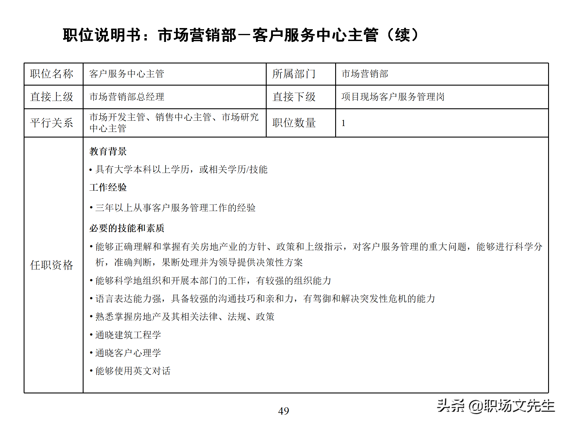 万科集团总监分享：93页房地产公司组织结构、部门职能、岗位职责