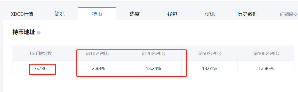 非小号行情是做什么用（非小号怎么看行情）-第5张图片-科灵网